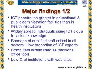 www.uneca.org/aisi/nici
www.uneca.org/aisi/nici
Major findings 1/2
Major findings 1/2
 ICT penetration greater in educational &
public administration facilities than in
health institutions
 Widely spread individuals using ICT’s due
to lack of knowledge
 Shortage of qualified staff critical in all
sectors – low proportion of ICT experts
 Computers widely used as traditional
office tools
 Low % of institutions with web sites
 