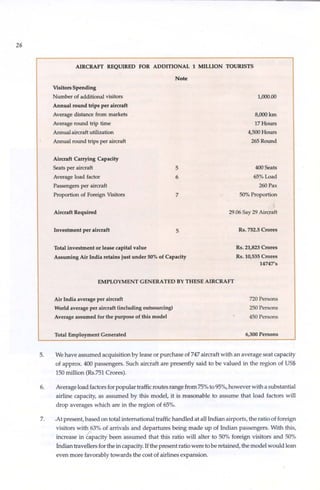 National Tourism Policy 2002