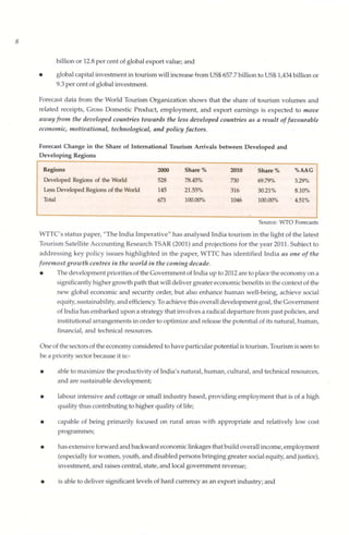 National Tourism Policy 2002