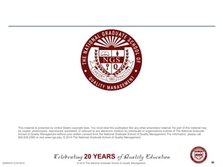 36QSMXXX 01072014 © 2014 The National Graduate School of Quality Management
This material is protected by United States copyright laws. You must treat this publication like any other proprietary material. No part of this material may
be copied, photocopied, reproduced, translated, or reduced to any electronic medium by individuals or organizations outside of The National Graduate
School of Quality Management without prior written consent from the National Graduate School of Quality Management. For information, please call
800.838.2580 or visit www.ngs.edu. © 2014 The National Graduate School of Quality Management.
363636
Celebrating 20 YEARS of Quality Education
 