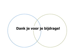 Dank je voor je bijdrage!
 