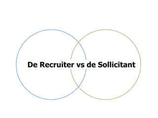 De Recruiter vs de Sollicitant
 