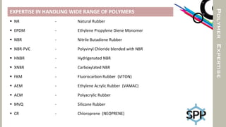 POLYMEREXPERTISE
EXPERTISE IN HANDLING WIDE RANGE OF POLYMERS
 NR - Natural Rubber
 EPDM - Ethylene Propylene Diene Monomer
 NBR - Nitrile Butadiene Rubber
 NBR-PVC - Polyvinyl Chloride blended with NBR
 HNBR - Hydrigenated NBR
 XNBR - Carboxylated NBR
 FKM - Fluorocarbon Rubber (VITON)
 AEM - Ethylene Acrylic Rubber (VAMAC)
 ACM - Polyacrylic Rubber
 MVQ - Silicone Rubber
 CR - Chloroprene (NEOPRENE)
 