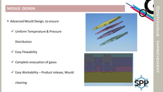 CONTINUOUSIMPROVEMENT
MOULD DESIGN
 Advanced Mould Design, to ensure-
 Uniform Temperature & Pressure
Distribution
 Easy Flowability
 Complete evacuation of gases
 Easy Workability – Product release, Mould
cleaning
 