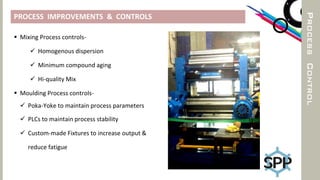 PROCESSCONTROL
PROCESS IMPROVEMENTS & CONTROLS
 Mixing Process controls-
 Homogenous dispersion
 Minimum compound aging
 Hi-quality Mix
 Moulding Process controls-
 Poka-Yoke to maintain process parameters
 PLCs to maintain process stability
 Custom-made Fixtures to increase output &
reduce fatigue
 