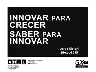 INNOVAR PARA
CRECER
SABER PARA
INNOVAR
Jorge Moleri
28-set-2015
 