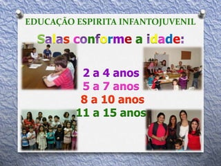 EDUCAÇÃO ESPIRITA INFANTOJUVENIL
S l s c n orme a dade
2 a 4 anos
5 a 7 anos
8 a 10 anos
11 a 15 anos
 
