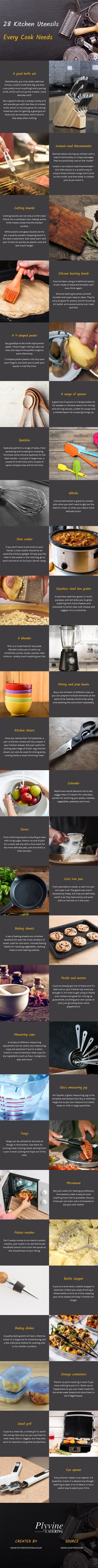 28 kitchen utensils every cook needs