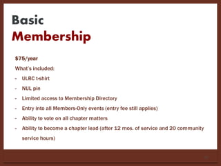 Basic
Membership
$75/year
What’s included:
- ULBC t-shirt
- NUL pin
- Limited access to Membership Directory
- Entry into ...