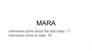 MARA
Interviews done since the last class: 11
Interviews done to date: 79
1
 