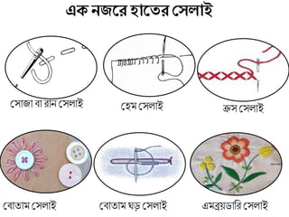 এ নেজর হাজেরদেলাই
০
মসাজা িা রান মসলাই মেম মসলাই ক্রসমসলাই
এমব্রয়ডাতর মসলাইমিাতাম ঘি মসলাইমিাতাম মসলাই
 