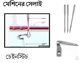 মচইনতিচ
দিশিজনর দেলাই
 