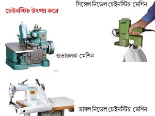 দচইনশিচ উৎপন্ন জর
ওভারল মমতশন
তসলেল তনলডলমচইনতিচ মমতশন
ডািল তনলডলমচইনতিচ মমতশন
 