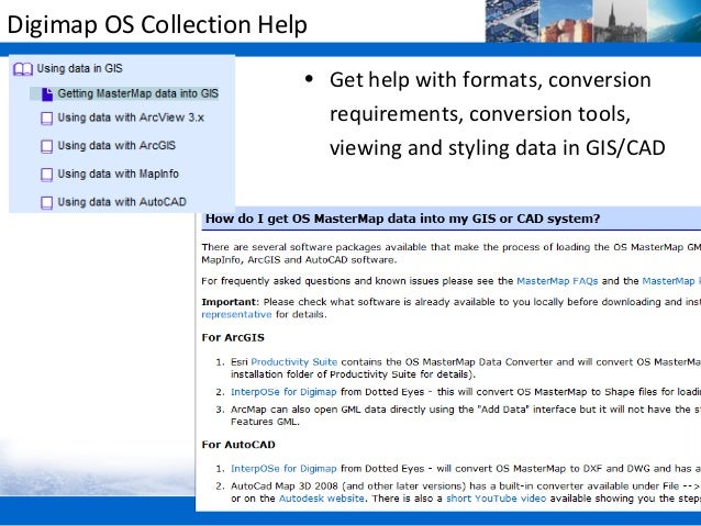 Ordnance Survey Data Download - 