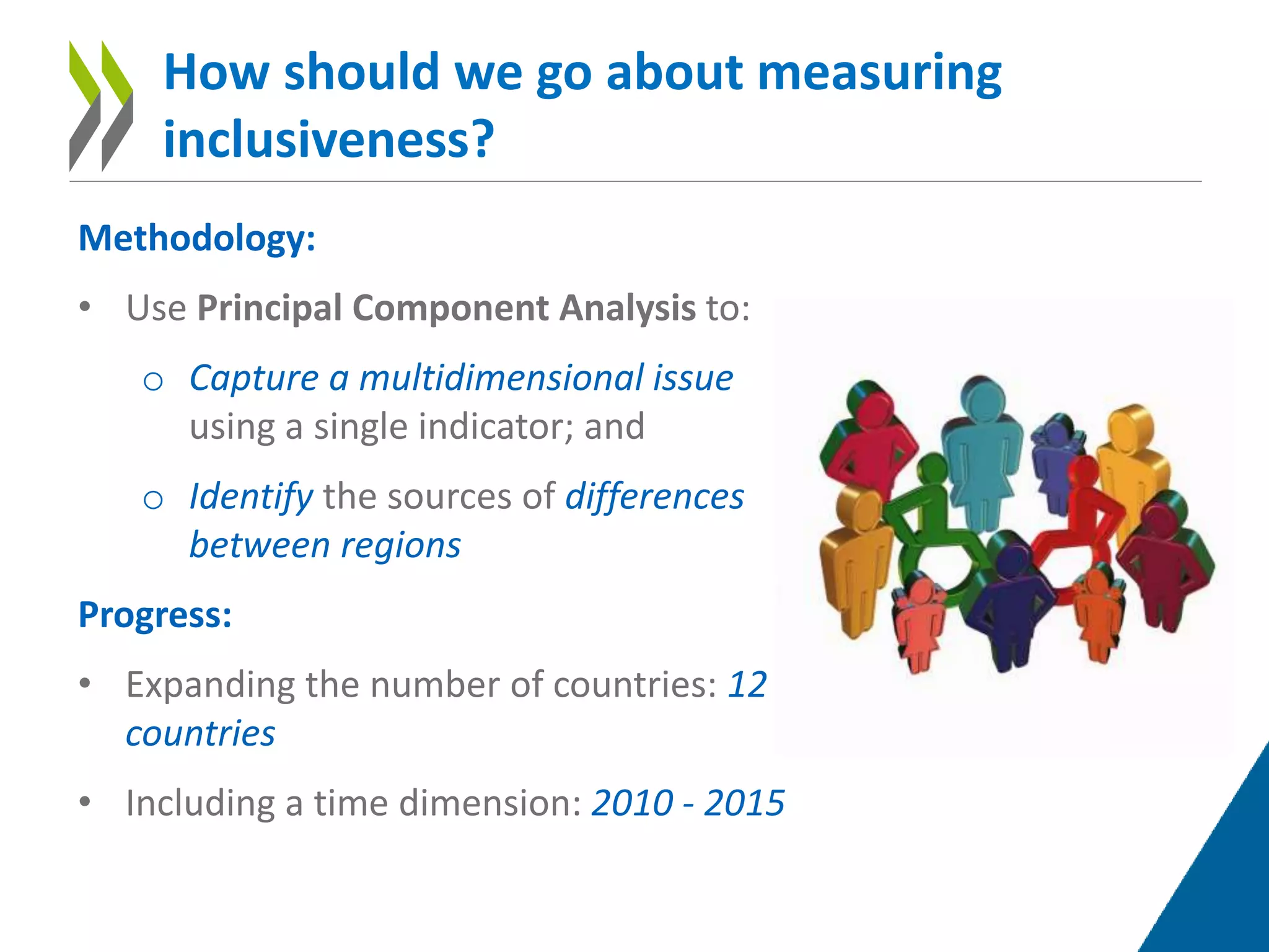 How should we go about measuring
inclusiveness?
Methodology:
• Use Principal Component Analysis to:
o Capture a multidimensional issue
using a single indicator; and
o Identify the sources of differences
between regions
Progress:
• Expanding the number of countries: 12
countries
• Including a time dimension: 2010 - 2015
 