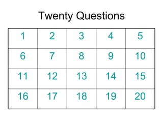 Twenty Questions 20 19 18 17 16 15 14 13 12 11 10 9 8 7 6 5 4 3 2 1 
