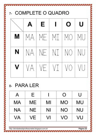 http://atividadesdaprofessorabel.blogspot.com.br/ Página 22
7- COMPLETE O QUADRO
A E I O U
M MA ME MI MO MU
N NA NE NI NO NU
V VA VE VI VO VU
8- PARA LER
A E I O U
MA ME MI MO MU
NA NE NI NO NU
VA VE VI VO VU
 