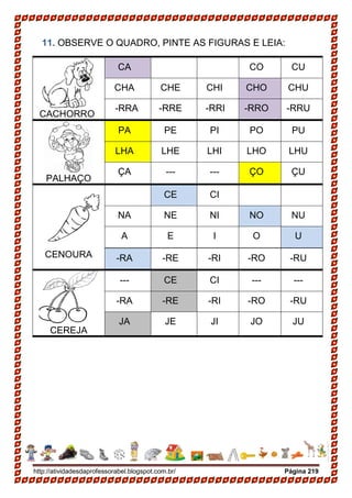 http://atividadesdaprofessorabel.blogspot.com.br/ Página 219
11. OBSERVE O QUADRO, PINTE AS FIGURAS E LEIA:
CACHORRO
CA CO CU
CHA CHE CHI CHO CHU
-RRA -RRE -RRI -RRO -RRU
PALHAÇO
PA PE PI PO PU
LHA LHE LHI LHO LHU
ÇA --- --- ÇO ÇU
CE CI
NA NE NI NO NU
A E I O U
CENOURA -RA -RE -RI -RO -RU
CEREJA
--- CE CI --- ---
-RA -RE -RI -RO -RU
JA JE JI JO JU
 
