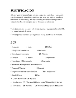JUSTIFICACION
Este proyecto lo vamos a hacer primero porque nos pareció muy importante
muy importante la naturaleza y queremos que no se nos acabe el mundo por
contaminar la naturaleza y por medio de este proyecto nosotros podemos
concientizar alas personas para que no destruyan la naturaleza.



También a nosotros nos gusto este proyecto porque lo podemos hacer factible
y es para el servicio de todos.

También porque queremos que la gente no se siga inundando en marinilla.



LUP
1 Maquinas           11 Ideas                    21 Rebajo

2 Energía12 Colaboración            22 Economía

3 Estructuras13Innovación              23 Ahorros

4Robótica            14 Apoyo                    24Optimismo

5 Novedades 15Construcción               25Recreación

6 Naturaleza16Compromiso26Alcantarillado

7 Avances17Ciencia                  27Internet

8 Emprendimiento18Responsabilidad           28No desperdiciar

9 Salud 19Aseo                   29Gas

10 Carros20Amabilidad30 Deportes

31 Arquitectura 33 Efectividad35 Controlacion37 Principios39 Diseños

32 Estructuras   34 Rapidez       36 Desarrollo38 Ignorancia 40 Respeto
 
