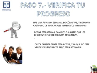 HAS UNA REVISION SEMANAL DE CÓMO VAS, Y COMO VA
CADA UNO DE TUS CANALES INMEDIATOS INFERIORES.

DEFINE ESTRATEGIAS, CAMBIOS O AJUSTES QUE LES
PERMITAN GENERAR MEJORES RESULTADOS.
.

 CHECA CUANTA GENTE ESTA ACTIVA, Y LA QUE NO ESTE
 VER SI SE PUEDE HACER ALGO PARA ACTIVARLA.
 