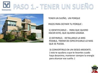TENER UN SUEÑO, UN PORQUE

PASOS PARA DEFINIR TU PORQUE :

1) IDENTIFICARLO .- PARA QUE QUIERO
HACER ESTO, QUE QUIERO LOGRAR.

2) DEFINIRLO.- DETALLARLO LA MAS
POSIBLE, TRATAR DE ESPECIFICARLO LO MAS
QUE SE PUEDA.

3) CONVERTIRLO EN UN DESEO ARDIENTE.
( esto te ayudara a que te levantes cuado
haya desanimo, mantener siempre la energía
para alcanzar ese sueño. )
 