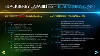 BLACKBERRY CAPABILITES – BLACKBERRY (QNX)
CONTROLLED7 GROUPS ONLY by BlackBerry


that‘s NOT ENOUGH TO MANAGE ALL APIs





GENERAL



MOBILE HOTSPOT AND TETHERING
PLANS APP, APPWORLD



PASSWORD (THE SAME WITH ANDROID, iOS)



BES MANAGEMENT (SMARTPHONES, TABLETS)



SOFTWARE







OPEN WORK EMAIL MESSAGES LINKS IN THE PERSONAL BROWSER
TRANSFER THOUGH WORK PERIMETER TO SAME/ANOTHER DEVICE
BBM VIDEO ACCESS TO WORK NETWORK
VIDEO CHAT APP USES ORGANIZATION’S WI-FI/VPN NETWORK

SECURITY








CERTIFICATES & CIPHERS & S/MIME
HASH & ENCRYPTION ALGS AND KEY PARAMS
TASK/MEMO/CALENDAR/CONTACT/DAYS SYNC

WI-FI PROFILES




WIPE WORK SPACE WITHOUT NETWORK, RESTRICT DEV. MODE
VOICE CONTROL & DICTATION IN WORK & USER APPS
BACKUP AND RESTORE (WORK) & DESKTOP SOFTWARE
PC ACCESS TO WORK & PERSONAL SPACE (USB, BT)
PERSONAL SPACE DATA ENCRYPTION

EMAIL PROFILES






NETWORK ACCESS CONTROL FOR WORK APPS
PERSONAL APPS ACCESS TO WORK CONTACTS
SHARE WORK DATA DURING BBM VIDEO SCREEN SHARING
WORK DOMAINS, WORK NETWORK USAGE FOR PERSONAL APPS

ACCESS POINT, DEFAULT GATEWAY, DHCP, IPV6, SSID, IP ADDRESS
PROXY PASSWORD/PORT/SERVER/SUBNET MASK

VPN PROFILES





PROXY, SCEP, AUTH PROFILE PARAMS
TOKENS, IKE, IPSEC OTHER PARAMS
PROXY PORTS, USERNAME, OTHER PARAMS

 