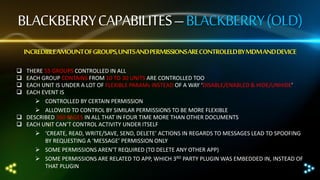 BLACKBERRY CAPABILITES – BLACKBERRY (OLD)
INCREDIBLE AMOUNT OF GROUPS, UNITS AND PERMISSIONS ARE CONTROLELD BY MDM AND DEVICE





THERE 55 GROUPS CONTROLLED IN ALL
EACH GROUP CONTAINS FROM 10 TO 30 UNITS ARE CONTROLLED TOO
EACH UNIT IS UNDER A LOT OF FLEXIBLE PARAMs INSTEAD OF A WAY ‘DISABLE/ENABLED & HIDE/UNHIDE’
EACH EVENT IS
 CONTROLLED BY CERTAIN PERMISSION
 ALLOWED TO CONTROL BY SIMILAR PERMISSIONS TO BE MORE FLEXIBLE
 DESCRIBED 360 PAGES IN ALL THAT IN FOUR TIME MORE THAN OTHER DOCUMENTS
 EACH UNIT CAN’T CONTROL ACTIVITY UNDER ITSELF
 ‘CREATE, READ, WRITE/SAVE, SEND, DELETE’ ACTIONS IN REGARDS TO MESSAGES LEAD TO SPOOFING
BY REQUESTING A ‘MESSAGE’ PERMISSION ONLY
 SOME PERMISSIONS AREN’T REQUIRED (TO DELETE ANY OTHER APP)
 SOME PERMISSIONS ARE RELATED TO APP, WHICH 3RD PARTY PLUGIN WAS EMBEDDED IN, INSTEAD OF
THAT PLUGIN

 