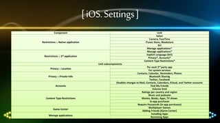 [ iOS. Settings ]
Component

Unit
Safari
Camera, FaceTime
iTunes Store, iBookstore
Siri
Manage applications*
Manage applications*
Explicit Language (Siri)
Privacy*, Accounts*
Content Type Restrictions*

Restrictions :: Native application

Restrictions :: 3rd application
Unit subcomponents
Privacy :: Location

Privacy :: Private Info
Accounts

Content Type Restrictions

Game Center
Manage applications

Per each 3rd party app
For system services
Contacts, Calendar, Reminders, Photos
Bluetooth Sharing
Twitter, Facebook
Disables changes to Mail, Contacts, Calendars, iCloud, and Twitter accounts
Find My Friends
Volume limit
Ratings per country and region
Music and podcasts
Movies, Books, Apps, TV shows
In-app purchases
Require Passwords (in-app purchases)
Multiplayer Games
Adding Friends (Game Center)
Installing Apps
Removing Apps

 