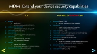 MDM . Extend your device security capabilities
iOS




BROWSER



CONTROLLED 16 GROUPSONLY

DEFAULT APP,
AUTOFILL, COOKIES, JAVASCRIPT, POPUPS

MESSAGING (DEFAULT APP)




BACKUP / DOCUMENT PICTURE / SHARING

ONLINE STORE



CAMERA, VIDEO, VIDEO CONF



CERTIFICATES (UNTRUSTED CERTs)



MESSAGING (DEFAULT APP)



CLOUD SERVICES



PASSWORD (THE SAME WITH ANDROID, NEW BLACKBERRY DEVICES)



PHONE AND MESSAGING (VOICE DIALING)



CONNECTIVITY








OUTPUT, SCREEN CAPTURE, DEFAULT APP

BACKUP / DOCUMENT / PICTURE / SHARING

ONLINE STORES , PURCHASES, PASSWORD
DEFAULT STORE / BOOK / MUSIC APP



PROFILE & CERTs (INTERACTIVE INSTALLATION)

NETWORK, WIRELESS, ROAMING
DATA, VOICE WHEN ROAMING



SOCIAL (DEFAULT APP)

CONTENT (incl. EXPLICIT)
RATING FOR APPS/ MOVIES / TV SHOWS / REGIONS






CONTENT








DIAGNOSTICS AND USAGE (SUBMISSION LOGS)

STORAGE AND BACKUP




SOCIAL APPS / GAMING / ADDING FRIENDS / MULTI-PLAYER
DEFAULT SOCIAL-GAMING / SOCIAL-VIDEO APPS
DEVICE BACKUP AND ENCRYPTION

VOICE ASSISTANT (DEFAULT APP)

 