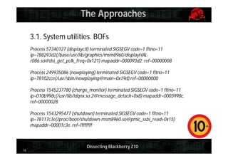 The Approaches
3.1. System utilities. BOFs
Process 57340127 (displayctl) terminated SIGSEGV code=1 fltno=11
ip=788293d2(/base/usr/lib/graphics/msm8960/displayHALr086.so@dsi_get_pclk_freq+0x121) mapaddr=000093d2. ref=00000008
Process 249935086 (nowplaying) terminated SIGSEGV code=1 fltno=11
ip=78102cce(/usr/sbin/nowplaying@main+0x19d) ref=00000000
Process 1545237780 (charge_monitor) terminated SIGSEGV code=1 fltno=11
ip=010b998c(/usr/lib/ldqnx.so.2@message_detach+0x8) mapaddr=0003998c.
ref=00000028
Process 1543295477 (shutdown) terminated SIGSEGV code=1 fltno=11
ip=78117c3e(/proc/boot/shutdown-msm8960.so@pmic_ssbi_read+0x15)
mapaddr=00001c3e. ref=ffffffff

14

Dissecting Blackberry Z10

 