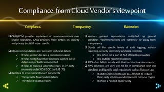 Compliance: from Cloud Vendor’s viewpoint
Compliance,

Transparency,

 CAIQ/CCM provides equivalent of recommendations over
several standards, CAIQ provides more details on security
and privacy but NIST more specific
 CSA recommendations are pure with technical details




It helps vendors to pass a compliance easier
It helps not to have their solutions worked out in
details and/or badly documented
 It helps to makes a lot of references on 3rd party
reviewers under NDA (SOC 1 or SAS 70)
 Bad idea to let vendors fills such documents
 They provide fewer public details
 They take it to NDA reports

Elaboration

 Vendors general explanations multiplied by general
standards recommendations are extremely far away from
transparency
 Clouds call for specific levels of audit logging, activity
reporting, security controlling and data retention
 It is often not a part of SLA offered by providers
 It is outside recommendations
 AWS often falls in details with their architecture documents
 AWS solutions are very well to be in compliance with old
standards and specific local regulations such as Russian Law



It additionally need to use CLI, API/SDK to reduce
third party solutions and implement national crypto
It offers a PenTest opportunity

 