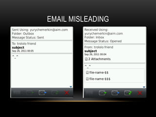 EMAIL MISLEADING
 