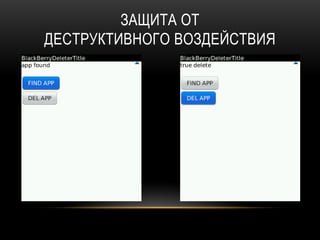 ЗАЩИТА ОТ
ДЕСТРУКТИВНОГО ВОЗДЕЙСТВИЯ
 