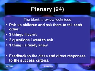 04/13/16 J. Knapp 6/06 25
Plenary (24)Plenary (24)
The block it review technique
• Pair up children and ask them to tell each
other:
• 3 things I learnt
• 2 questions I want to ask
• 1 thing I already knew
• Feedback to the class and direct responses
to the success criteria.
The block it review technique
• Pair up children and ask them to tell each
other:
• 3 things I learnt
• 2 questions I want to ask
• 1 thing I already knew
• Feedback to the class and direct responses
to the success criteria.
 