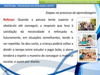 FACULDADE E SEMINÁRIOS TEOLÓGICO NACIONAL
DISCIPLINA: PSICOLOGIA DA EDUCAÇÃO CRISTÃ
31
Etapas no processo de aprendizagem
Reforço: Quando a pessoa tenta superar o
obstáculo até conseguir, a resposta que leva à
satisfação da necessidade é reforçada e,
futuramente, em situações semelhantes, tende a
ser repetida. Se deu certo, a criança poderá voltar a
dividir o tempo entre estudar e jogar bola; o aluno
tenderá a repetir a maneira de conseguir o material
escolar, e assim por diante;
 