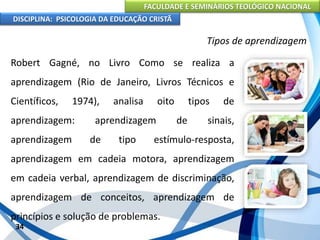 FACULDADE E SEMINÁRIOS TEOLÓGICO NACIONAL
DISCIPLINA: PSICOLOGIA DA EDUCAÇÃO CRISTÃ
34
Tipos de aprendizagem
Robert Gagné, no Livro Como se realiza a
aprendizagem (Rio de Janeiro, Livros Técnicos e
Científicos, 1974), analisa oito tipos de
aprendizagem: aprendizagem de sinais,
aprendizagem de tipo estímulo-resposta,
aprendizagem em cadeia motora, aprendizagem
em cadeia verbal, aprendizagem de discriminação,
aprendizagem de conceitos, aprendizagem de
princípios e solução de problemas.
 