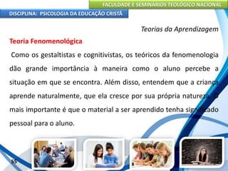 FACULDADE E SEMINÁRIOS TEOLÓGICO NACIONAL
DISCIPLINA: PSICOLOGIA DA EDUCAÇÃO CRISTÃ
55
Teorias da Aprendizagem
Teoria Fenomenológica
Como os gestaltistas e cognitivistas, os teóricos da fenomenologia
dão grande importância à maneira como o aluno percebe a
situação em que se encontra. Além disso, entendem que a criança
aprende naturalmente, que ela cresce por sua própria natureza. O
mais importante é que o material a ser aprendido tenha significado
pessoal para o aluno.
 