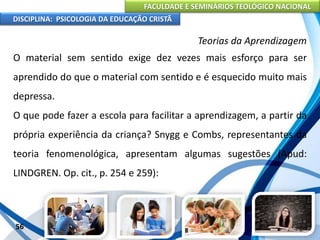 FACULDADE E SEMINÁRIOS TEOLÓGICO NACIONAL
DISCIPLINA: PSICOLOGIA DA EDUCAÇÃO CRISTÃ
56
Teorias da Aprendizagem
O material sem sentido exige dez vezes mais esforço para ser
aprendido do que o material com sentido e é esquecido muito mais
depressa.
O que pode fazer a escola para facilitar a aprendizagem, a partir da
própria experiência da criança? Snygg e Combs, representantes da
teoria fenomenológica, apresentam algumas sugestões (Apud:
LINDGREN. Op. cit., p. 254 e 259):
 