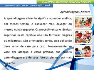 FACULDADE E SEMINÁRIOS TEOLÓGICO NACIONAL
DISCIPLINA: PSICOLOGIA DA EDUCAÇÃO CRISTÃ
80
Aprendizagem Eficiente
A aprendizagem eficiente significa aprender melhor,
em menos tempo, e esquecer mais devagar ou
mesmo nunca esquecer. Os procedimentos e técnicas
sugeridos neste capítulo não são fórmulas mágicas
ou milagrosas. São orientações gerais, cuja aplicação
deve variar de caso para caso. Provavelmente, se
você der atenção a essas práticas, sua própria
aprendizagem e a de seus futuros alunos será mais
eficiente.
 