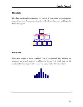 Quality Control
Flowchart:
Flowcharts are pictorial representations of a process. By breaking the process down into
its constituent steps, flowcharts can be useful in identifying where errors are likely to be
found in the system.
Histogram:
Histograms provide a simple, graphical view of accumulated data, including its
dispersion and central tendancy. In addition to the ease with which they can be
constructed, histograms provide the easiest way to evaluate the distribution of data.
16
 