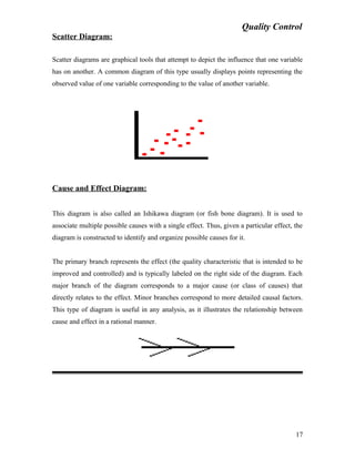 Quality Control
Scatter Diagram:
Scatter diagrams are graphical tools that attempt to depict the influence that one variable
has on another. A common diagram of this type usually displays points representing the
observed value of one variable corresponding to the value of another variable.
Cause and Effect Diagram:
This diagram is also called an Ishikawa diagram (or fish bone diagram). It is used to
associate multiple possible causes with a single effect. Thus, given a particular effect, the
diagram is constructed to identify and organize possible causes for it.
The primary branch represents the effect (the quality characteristic that is intended to be
improved and controlled) and is typically labeled on the right side of the diagram. Each
major branch of the diagram corresponds to a major cause (or class of causes) that
directly relates to the effect. Minor branches correspond to more detailed causal factors.
This type of diagram is useful in any analysis, as it illustrates the relationship between
cause and effect in a rational manner.
17
 