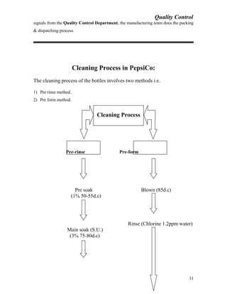 Quality Control
signals from the Quality Control Department, the manufacturing team does the packing
& dispatching process.
Cleaning Process in PepsiCo:
The cleaning process of the bottles involves two methods i.e.
1) Pre rinse method.
2) Pre form method.
Cleaning Process
Pre-rinse Pre-form
Pre soak Blown (85d.c)
(1% 50-55d.c)
Rinse (Chlorine 1.2ppm water)
Main soak (S.U.)
(3% 75-80d.c)
31
 