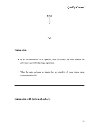 Quality Control
Filter
Co2
Explanation:
 99.9% of carbon-di-oxide is vaporized, then it is filtered for seven minutes and
carbon dioxide for the beverage is prepared.
 When the water and sugar are treated they are mixed in a 3 phase mixing pump
with carbon-di-oxide.
Explanation with the help of a chart:
45
 