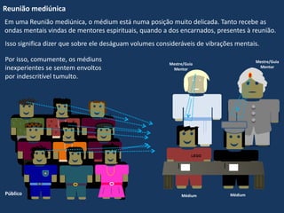 LEGO
Mestre/Guia
Mentor
Mestre/Guia
Mentor
MédiumMédium
Em uma Reunião mediúnica, o médium está numa posição muito delicada. Tanto recebe as
ondas mentais vindas de mentores espirituais, quando a dos encarnados, presentes à reunião.
Reunião mediúnica
Público
Isso significa dizer que sobre ele deságuam volumes consideráveis de vibrações mentais.
Por isso, comumente, os médiuns
inexperientes se sentem envoltos
por indescritível tumulto.
 
