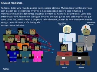 Reunião mediúnica
Portanto, dirigir uma reunião pública exige especial atenção. Muitos dos presentes, movidos,
sem o saber, por inteligências invisíveis e maldosas podem ceder à essa influência e
manifestarem opiniões tendentes a quebrar a ordem e a harmonia do ambiente. Como essa
exteriorização irá, fatalmente, contagiar a outros, situação que se nota pela inquietação que
toma conta dos circunstantes, o dirigente, delicadamente, porém de forma inequivocamente
energia deverá intervir e pôr fim àquela
arruaça que se avizinha.
LEGO
Mestre/Guia
Mentor
Mestre/Guia
Mentor
MédiumMédium
Público
 
