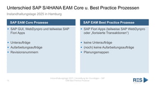 Unterschied SAP S/4HANA EAM Core u. Best Practice Prozessen
Instandhaltungstage 2025 in Hamburg
SAP EAM Core Prozesse SAP EAM Best Practice Prozesse
Instandhaltungstage 2025 | Vorstellung der Grundlagen – SAP
EAM Best Practice Prozesse
16
▪ SAP GUI, WebDynpro und teilweise SAP
Fiori Apps
▪ Unteraufträge
▪ Aufarbeitungsaufträge
▪ Revisionsnummern
▪ SAP Fiori Apps (teilweise SAP WebDynpro
oder „fiorisierte Transaktionen“)
▪ keine Unteraufträge
▪ (noch) keine Aufarbeitungsaufträge
▪ Planungsmappen
 