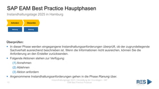 SAP EAM Best Practice Hauptphasen
Instandhaltungstage 2025 in Hamburg
Instandhaltungstage 2025 | Vorstellung der Grundlagen – SAP
EAM Best Practice Prozesse
19
Anfordern Überprüfen
Meldung Meldung
Überprüfen:
▪ In dieser Phase werden eingegangene Instandhaltungsanforderungen überprüft, ob der zugrundeliegende
Sachverhalt ausreichend beschrieben ist. Wenn die Informationen nicht ausreichen, können Sie die
Anforderung an den Ersteller zurücksenden.
▪ Folgende Aktionen stehen zur Verfügung:
(1) Annehmen
(2) Ablehnen
(3) Aktion anfordern
▪ Angenommene Instandhaltungsanforderungen gehen in die Phase Planung über.
 