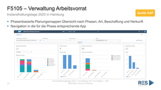 F5105 – Verwaltung Arbeitsvorrat
Instandhaltungstage 2025 in Hamburg
Instandhaltungstage 2025 | Vorstellung der Grundlagen – SAP
EAM Best Practice Prozesse
23
▪ Phasenbasierte Planungsmappen Übersicht nach Phasen, Art, Beschaffung und Herkunft
▪ Navigation in die für die Phase entsprechende App
Quelle SAP
 