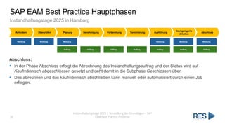 SAP EAM Best Practice Hauptphasen
Instandhaltungstage 2025 in Hamburg
Instandhaltungstage 2025 | Vorstellung der Grundlagen – SAP
EAM Best Practice Prozesse
30
Anfordern Überprüfen Planung Genehmigung Vorbereitung Terminierung Ausführung
Nachgelagerte
Arbeiten
Abschluss
Meldung Meldung Meldung Meldung Meldung Meldung
Auftrag Auftrag Auftrag Auftrag Auftrag Auftrag Auftrag
Abschluss:
▪ In der Phase Abschluss erfolgt die Abrechnung des Instandhaltungsauftrag und der Status wird auf
Kaufmännisch abgeschlossen gesetzt und geht damit in die Subphase Geschlossen über.
▪ Das abrechnen und das kaufmännisch abschließen kann manuell oder automatisiert durch einen Job
erfolgen.
 