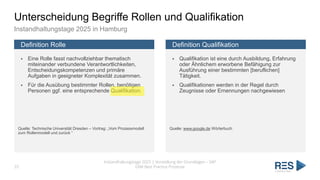 Unterscheidung Begriffe Rollen und Qualifikation
Instandhaltungstage 2025 in Hamburg
Definition Rolle
▪ Eine Rolle fasst nachvollziehbar thematisch
miteinander verbundene Verantwortlichkeiten,
Entscheidungskompetenzen und primäre
Aufgaben in geeigneter Komplexität zusammen.
▪ Für die Ausübung bestimmter Rollen, benötigen
Personen ggf. eine entsprechende Qualifikation.
Definition Qualifikation
▪ Qualifikation ist eine durch Ausbildung, Erfahrung
oder Ähnlichem erworbene Befähigung zur
Ausführung einer bestimmten [beruflichen]
Tätigkeit.
▪ Qualifikationen werden in der Regel durch
Zeugnisse oder Ernennungen nachgewiesen
Instandhaltungstage 2025 | Vorstellung der Grundlagen – SAP
EAM Best Practice Prozesse
33
Quelle: Technische Universität Dresden – Vortrag: „Vom Prozessmodell
zum Rollenmodell und zurück “
Quelle: www.google.de Wörterbuch
 